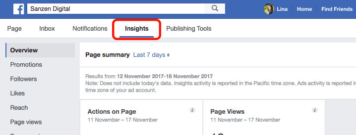 Facebook insights - Sanzend Digital